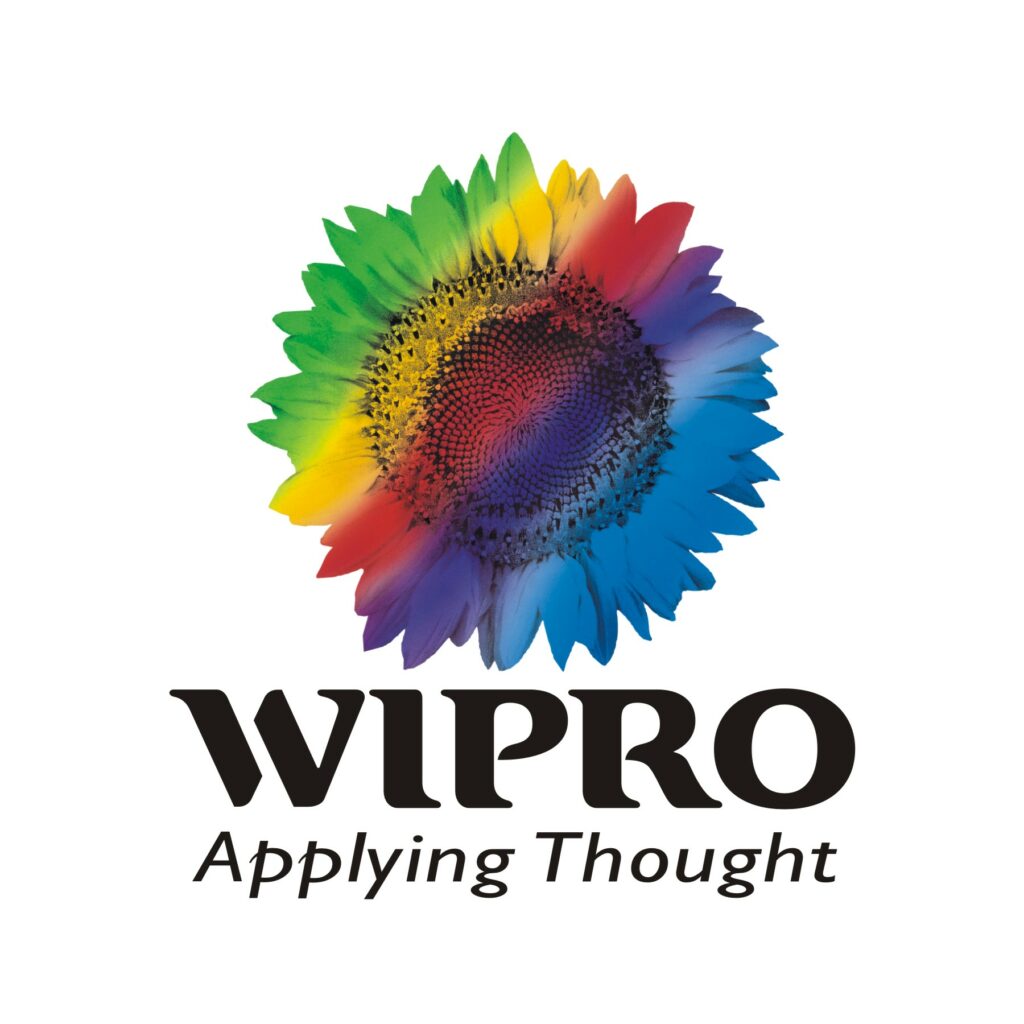 Wipro – The Story that I believe in!
